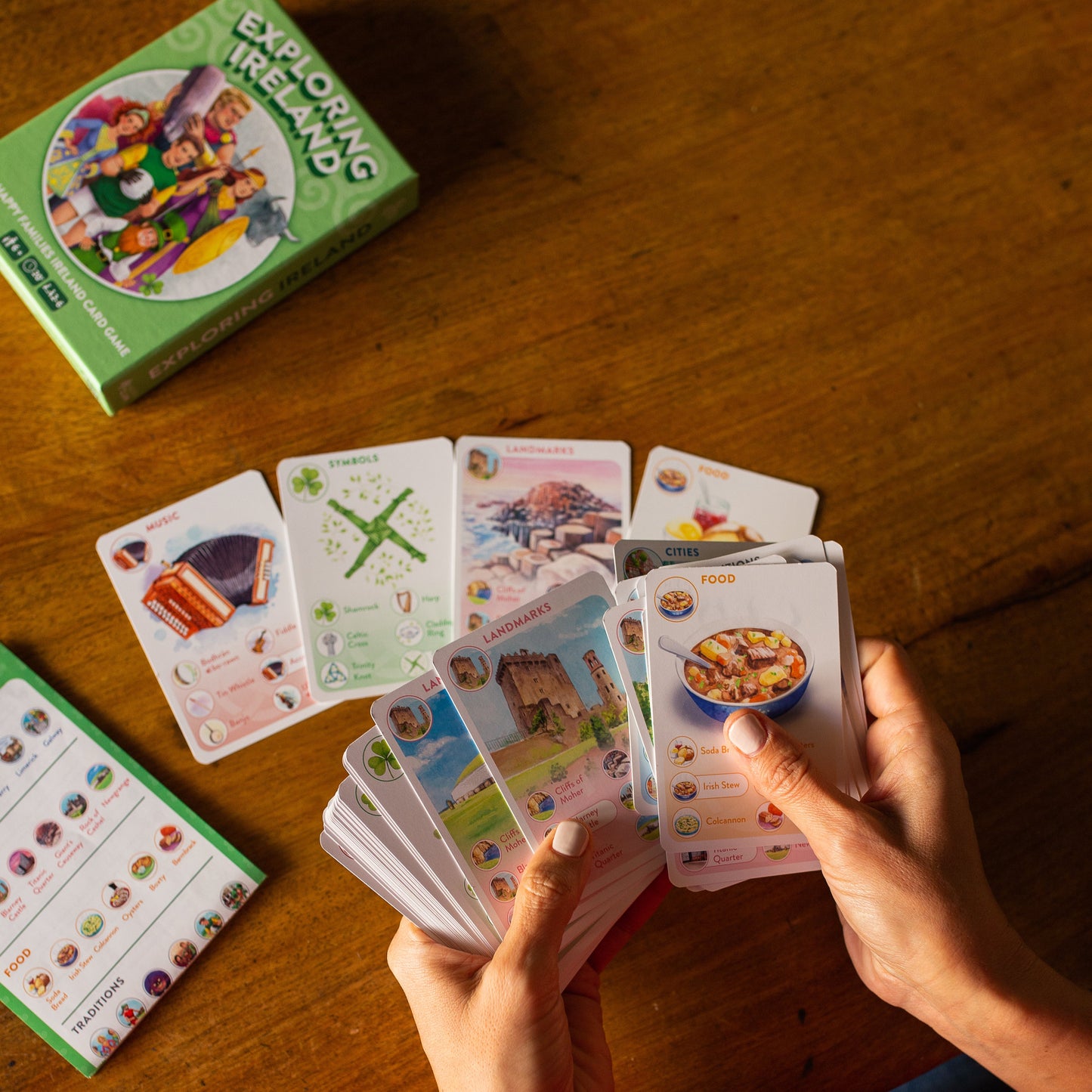 Playing Happy Families Exploring card game