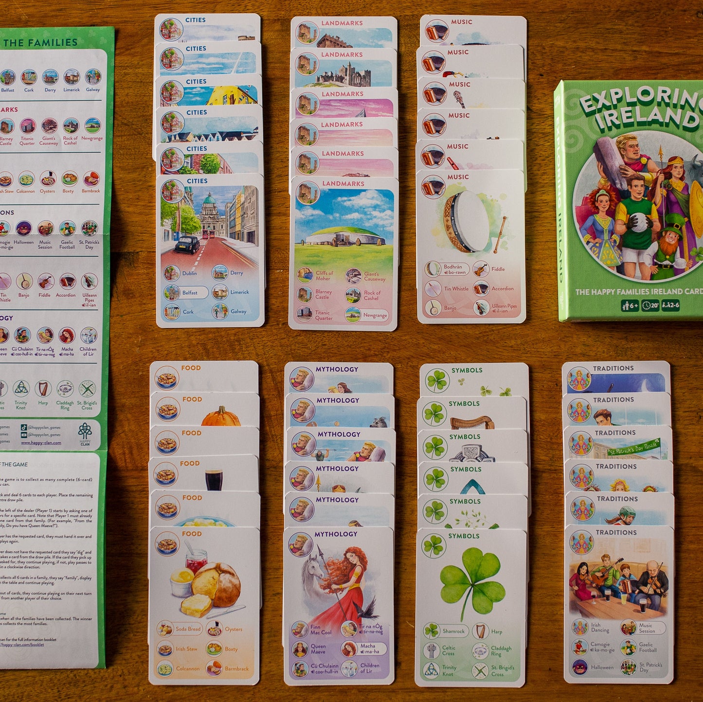 Happy Families - Exploring Ireland card game